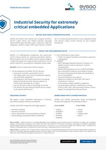 wolfSSL - Partner Solution